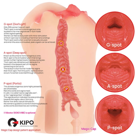 Мастурбатор Kokos Maria Onahole 003